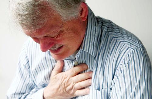 Cơn đau thắt ngực là gì? Triệu chứng của các cơn đau như thế nào?