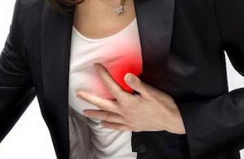 Tìm hiểu bệnh đau thắt ngực? Nguyên nhân, triệu chứng cơn đau thắt ngực.