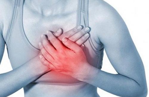 Bệnh trụy tim mạch là gì? Triệu chứng, nguyên nhân và điều trị bệnh