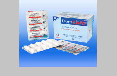 Dorociplo và một số thông tin cơ bản về thuốc bạn nên chú ý