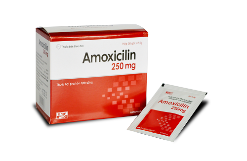 Amoxicilin 250mg và một số thông tin cơ bản về thuốc