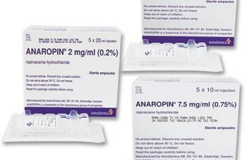 Anaropin và một số thông tin cơ bản mà bạn nên chú ý
