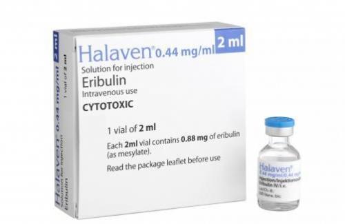 Eribulin (thuốc tiêm) được sử dụng để điều trị ung thư vú
