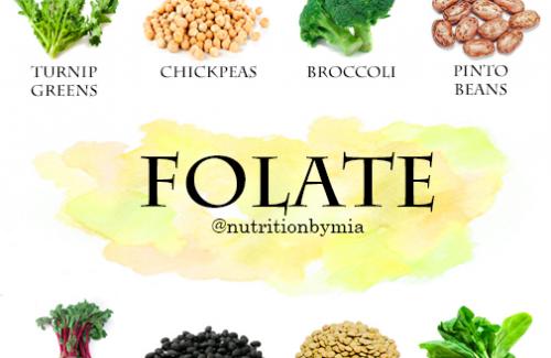Folate là gì? Tác dụng và phương pháp bổ sung folate hiệu quả
