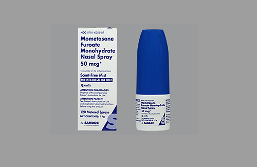 Mometasone (Thuốc hít đường miệng) và một số thông tin thuốc cơ bản