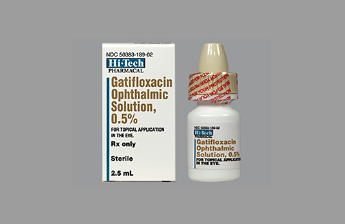 Gatifloxacin (thuốc nhỏ mắt) và một số thông tin thuốc cơ bản nên biết