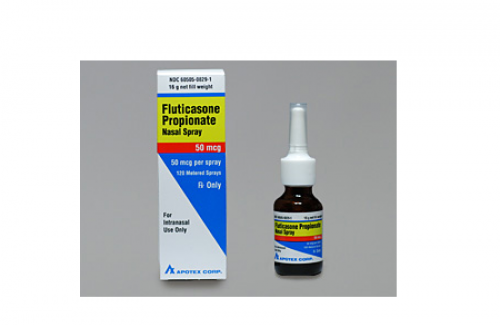 Những thông tin cơ bản về Fluticasone (thuốc xịt mũi)