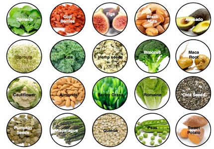 8 nguồn protein thực vật tuyệt vời mà bạn không nên bỏ qua