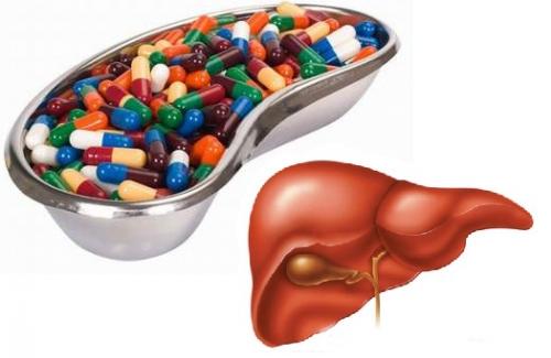 5 loại thuốc gây hại cho gan cần chú ý khi điều trị bệnh