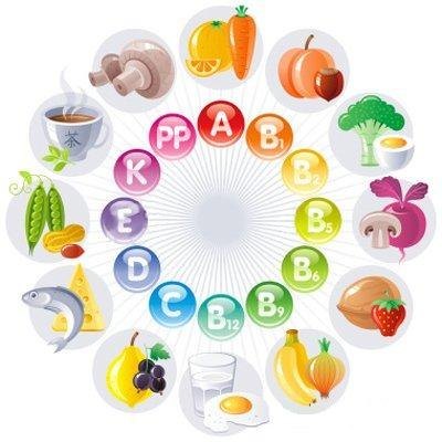 Vitamin bổ sung đã hết thời - làm gì để cơ thể khỏe mạnh?