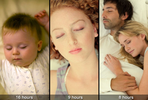 Khám phá bí ẩn các bệnh liên quan đến giấc ngủ -  Bạn có biết?
