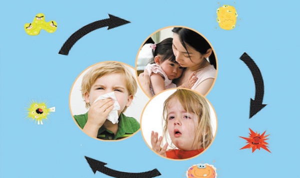 Cha mẹ nên lưu ý để phòng ngừa hiệu quả các bệnh thường gặp ở trẻ