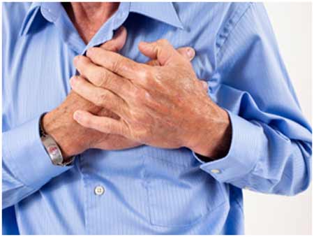 Những phương pháp điều trị căn bệnh tim khi nắng nóng