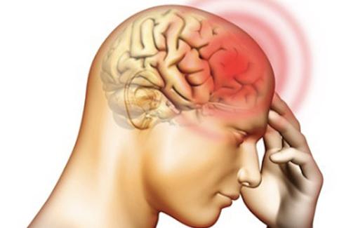 Đau đầu, viêm nhiễm đường hô hấp cảnh báo trẻ bị viêm màng não