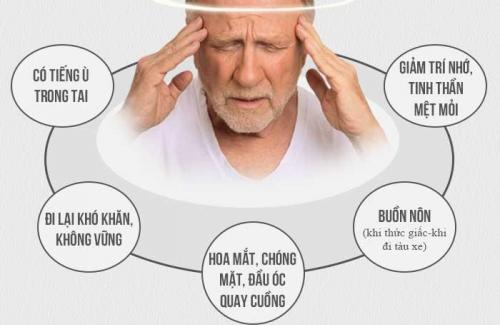 Dùng thuốc nhỏ tai cần đề phòng bệnh rối loạn thăng bằng