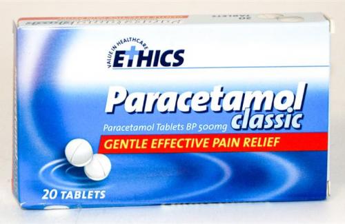 Bị suy gan, vàng da do biến chứng của thuốc hạ sốt Paracetamol
