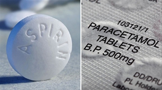 Paracetamol và Aspiri trong điều trị bệnh viêm họng, viêm đường hô hấp