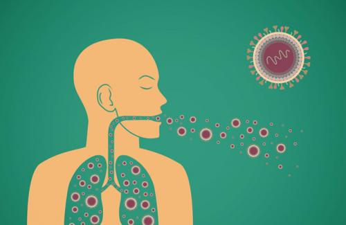 Viêm phổi, viêm phế quản là dấu hiệu của căn bệnh lao