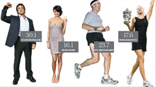 Chỉ số BMI không thể áp dụng cho những đối tượng này