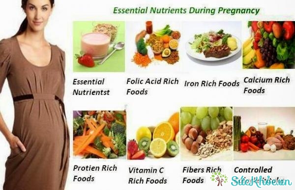 Khi mang thai cần ăn nhiều các loại hoa quả 
