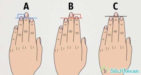 ngón tay đeo nhẫn dài hơn ngón trỏ