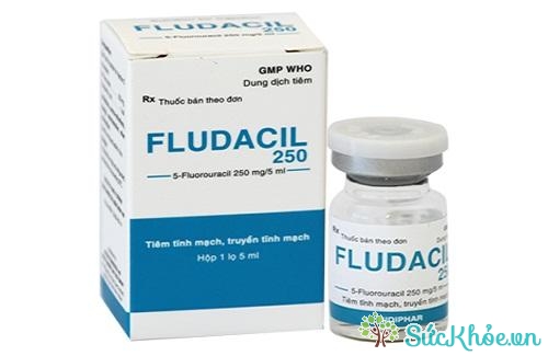 Fludacil 250 có tác dụng làm thuyên giảm các bệnh Carcinom đại tràng, trực tràng