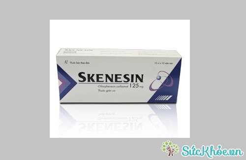 Skenesin và một số thông tin cơ bản