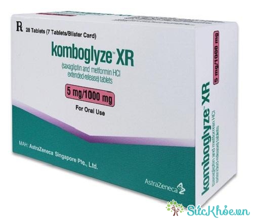Komboglyze XR và một số thông tin cơ bản