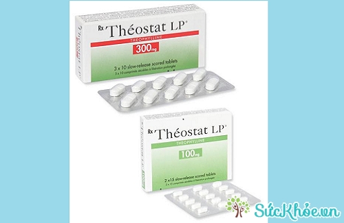 Thuốc Theostat điều trị hen phế quản